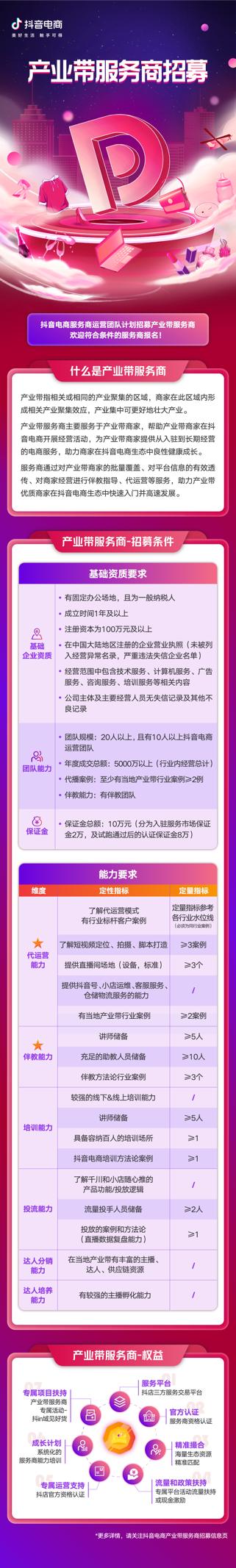 聚焦产业带，激发新生意，抖音电商产业带服务商官方招募令来了！