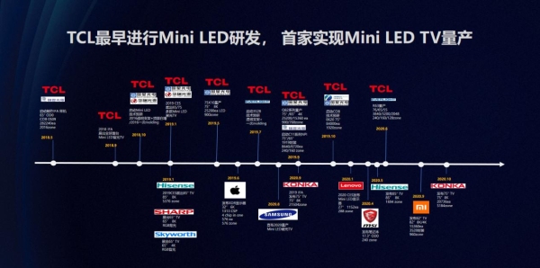  85英寸TCL Mini LED电视Q10G首发价仅售12999元，带来王炸画质体验！