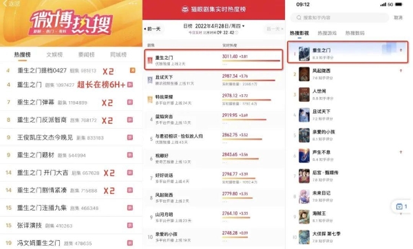  4月赢麻5月暴走，“开挂”的优酷好戏不断