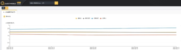  4月赢麻5月暴走，“开挂”的优酷好戏不断