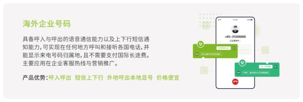 海外企业号码-13