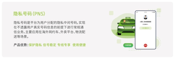 隐私号码-10