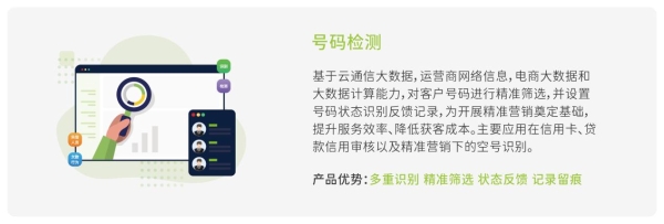 号码检测-10