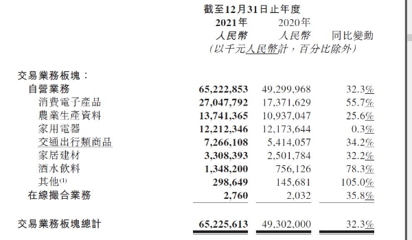  驭势破局拓新“香”：汇通达携手西凤酒合作再升级
