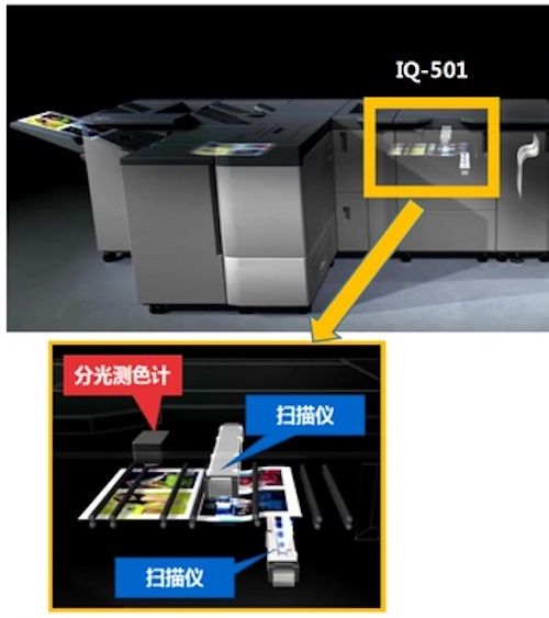 质效升级 激发潜能 柯尼卡美能达彩色生产型数字印刷系统AccurioPress C7100/C709
