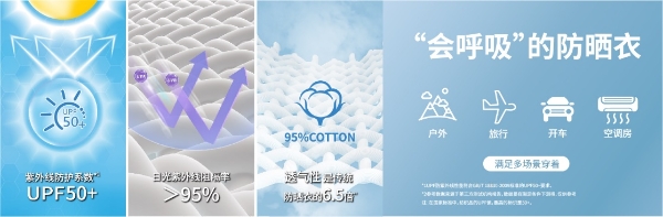C:\Users\911338\Desktop\※ 稿件策划\5月-防晒系列（成人+婴童）\配图\全棉防晒更全面3.jpg
