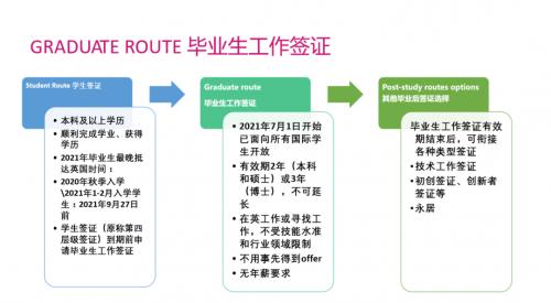  威雅学校：在线教育论坛“英美留学大PK” 圆满收官！