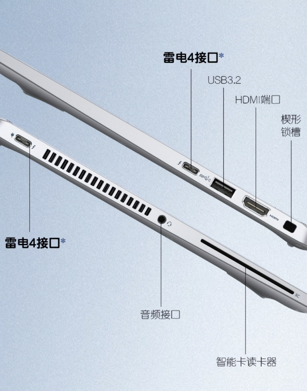 2022 超轻超强，智能升级的Latitude 7000系列商用本上市