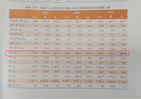  各种饮用水没区别？多少人被这个流行的说法欺骗过