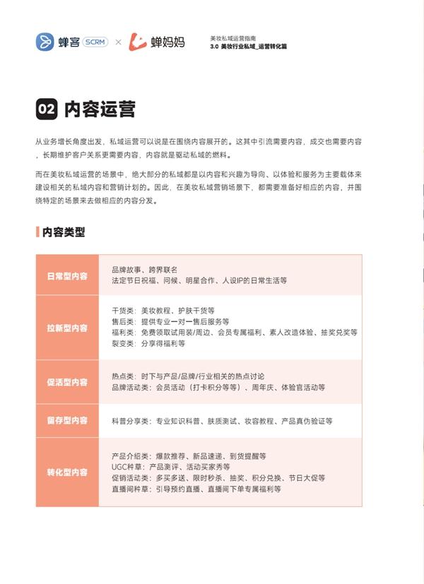 蝉客SCRM发布美妆私域运营指南 手把手教会你玩转美妆私域