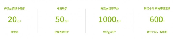  新乳业：业绩增长提速超越行业平均水平 数字化转型战略赋能创“鲜”