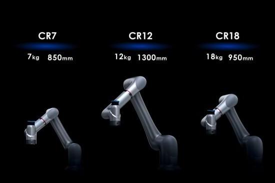  颠覆者来了!珞石机器人xMate CR系列引领工业级人机协作革命