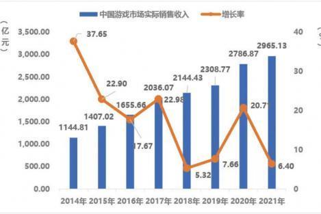  如何突破电竞酒店变革重围？FHD酒店设计为酒店赋能更多商业价值