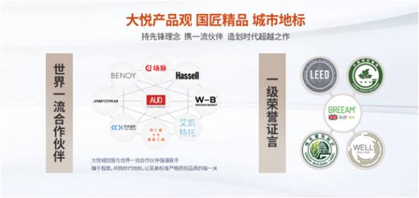 透过一场盛典,看大悦城控股商办的创新与未来_TOM资讯