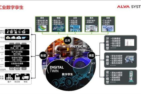  蘑菇云创客空间开放夜 | 行业大咖探讨《数字经济时代 企业数字化转型》