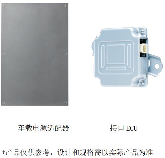 电装开发的产品应用于丰田的家用供电系统