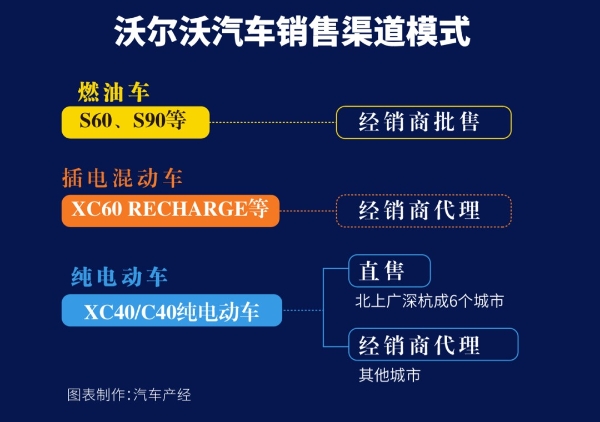 沃尔沃钦培吉：坚持思考和坚持做自己，是属于勇敢者的游戏