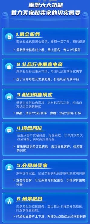 链接用户突破价值，全新升级“礼贸通”让礼品生意更好做