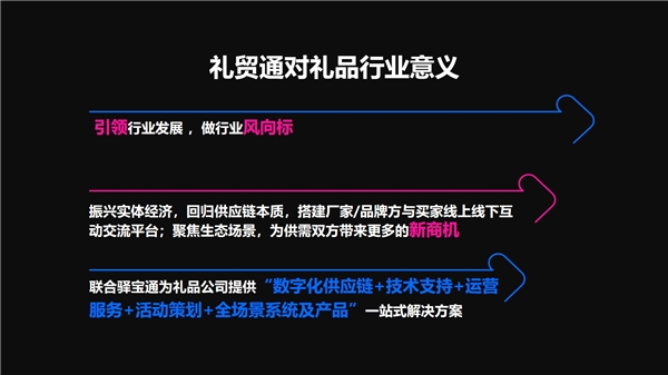 链接用户突破价值，全新升级“礼贸通”让礼品生意更好做