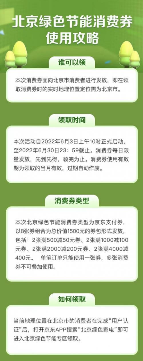 京东618上线“北京绿色节能消费券”专区 购九牧、恒洁、科勒等大牌建材可享优惠