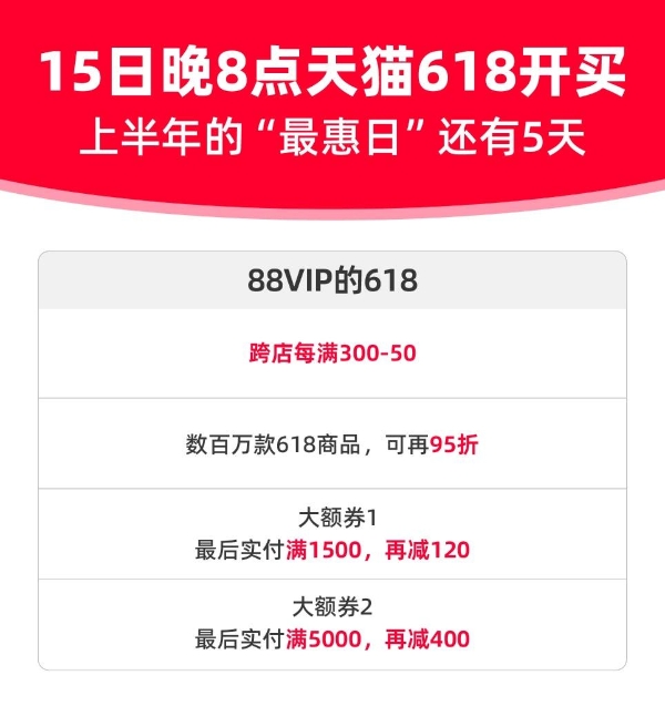 再发大额劵，错过等半年！15日晚8点天猫618第二波开买