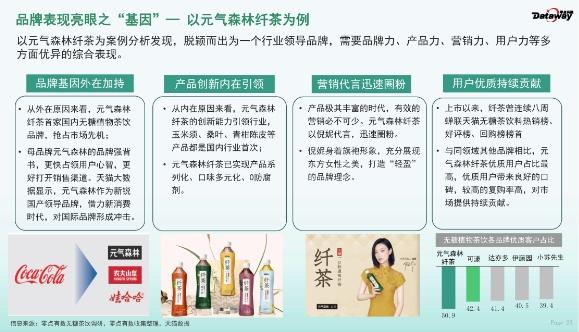 2022年无糖茶饮洞察报告：元气森林纤茶凭借“药食同源”成最大黑马