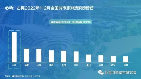 三亚市商务局携手抖音生活服务发送800万三亚旅游电子消费券