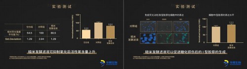 《了不起的生命科学》：首次揭晓BM肌活糙米水“爆火奥秘”！