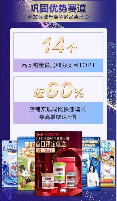  旗开得胜，若羽臣助力品牌赢战618