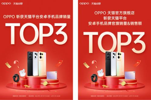  入手正当时！OPPO 618销售额大涨，Find X5系列最高立省800元