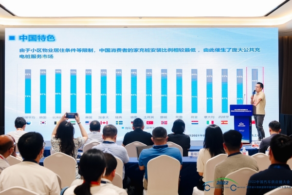 云快充∣亮相2022中国汽车供应链大会，探讨公用充电网络发展