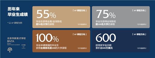 电竞留学新机遇，新英才与京东星宇携手打造电竞国际高中