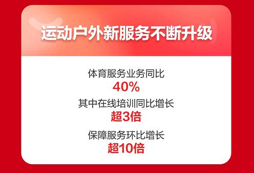 京东新百货运动以专业制胜618 专业跑步、精致露营、居家健身品类受欢迎