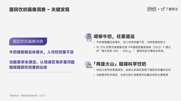  超3万人的研究共识，三只小牛找到更适合国人的牛奶！