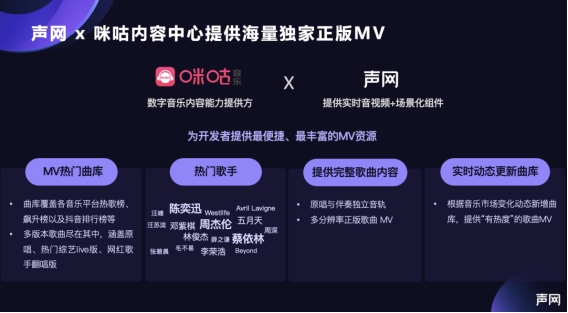 让K歌不受限！声网MetaKTV元K歌打造音乐社交新体验