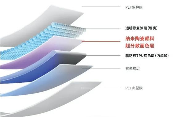  近3万人关注！这场直播膜小二凭什么出圈？