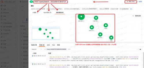 观测云助力合思信息升级新一代可观测平台