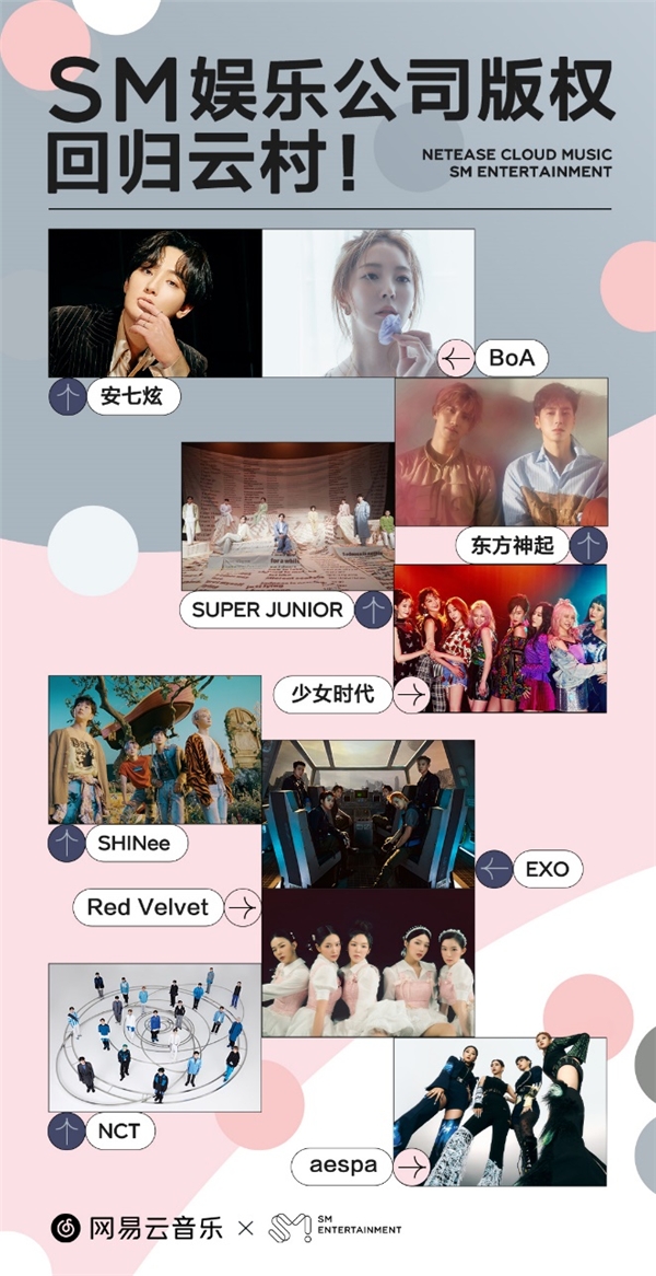 SM娱乐公司版权回归网易云音乐，首首金曲勾起青春回忆