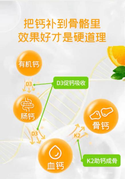 ChildLife新一代钙镁锌亮相京东品牌主推日，限时优惠进行中
