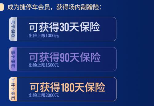  捷停车会员焕新上线，车主畅享5大权益！