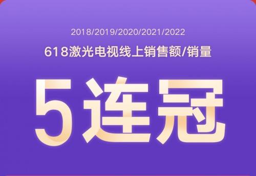 百万用户的口碑之选  峰米投影品牌用户累计超100万