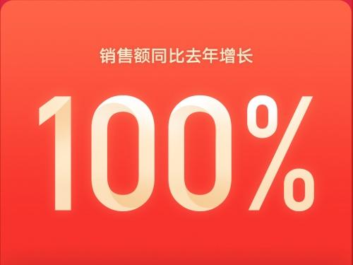 百万用户的口碑之选  峰米投影品牌用户累计超100万