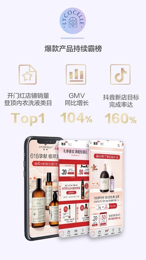 若羽臣618战报出炉，携手品牌助推消费复苏