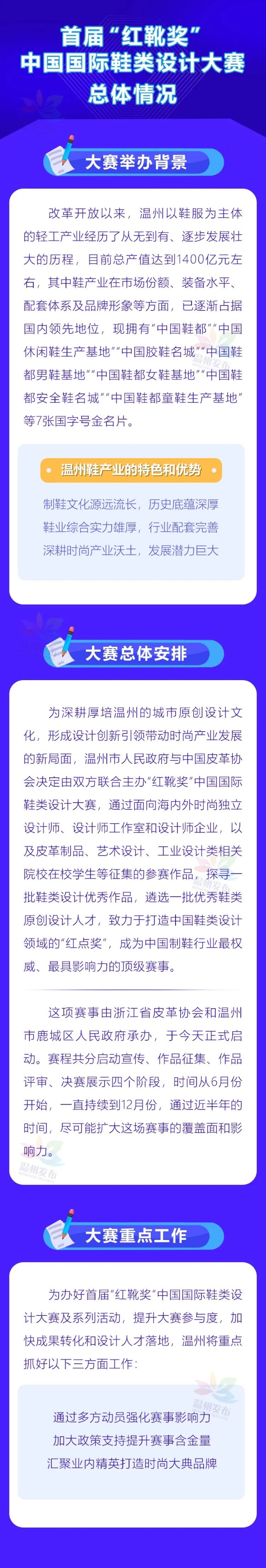  可享人才待遇！温州这场大赛奖励很“硬核”！