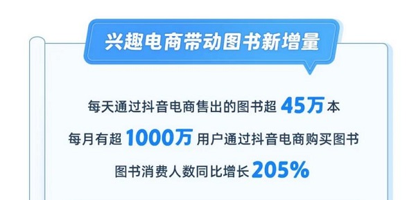  抖音全域兴趣电商：从生意价值到社会价值