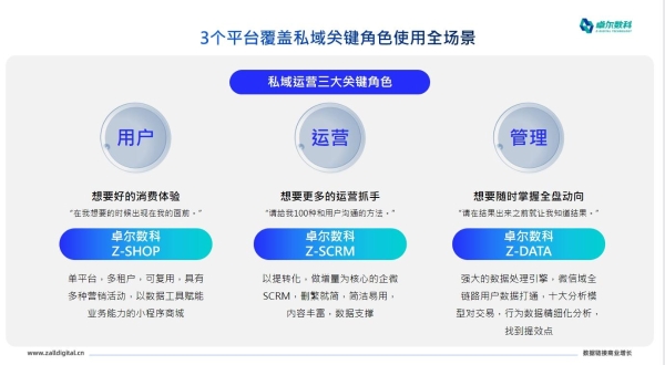 卓尔数科入选湖北省上市后备“金种子”企业名单 