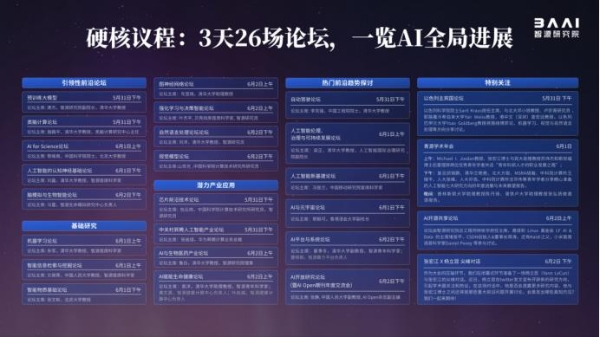  2022北京智源大会开幕，精度最高「智能线虫」诞生，图灵奖得主领衔3天AI论道