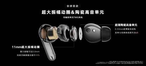  《Billboard公告牌携手荣耀耳机Earbuds 3 Pro发布专属歌单，好歌就用好耳机听》