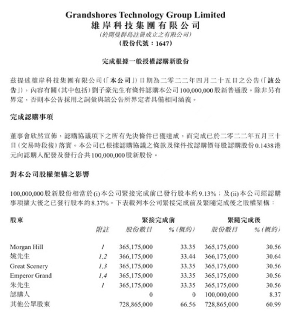 翔鑫资本完成对雄岸科技1亿流通股的接收