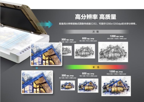  解决刺绣制版数字化难题，精益OS1680扫描仪震撼来袭